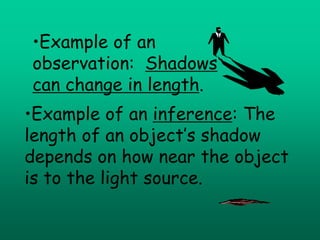 •Example of an
observation: Shadows
can change in length.
•Example of an inference: The
length of an object’s shadow
depends on how near the object
is to the light source.
 