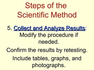 Steps of the
    Scientific Method
5. Collect and Analyze Results:
                        Results
     Modify the procedure if
             needed.
Confirm the results by retesting.
  Include tables, graphs, and
           photographs.
 