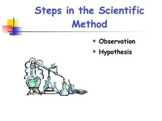 Scientific method | KEY