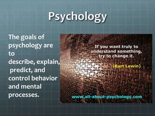 Psychology
The goals of
psychology are
to
describe, explain,
predict, and
control behavior
and mental
processes.
 