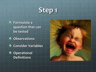 Step 1
Formulate a
question that can
be tested
Observations
Consider Variables
Operational
Definitions
 