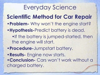 Scientific method
