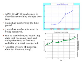 Scientific Method and Model Notes | PPT