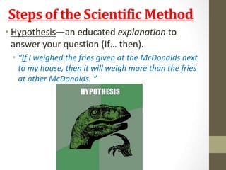 Steps of the Scientific Method 
• Hypothesis—an educated explanation to 
answer your question (If… then). 
• “If I weighed the fries given at the McDonalds next 
to my house, then it will weigh more than the fries 
at other McDonalds. ” 
 