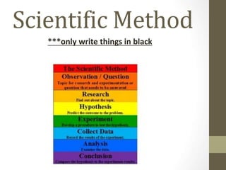Scientific Method 
***only write things in black 
 