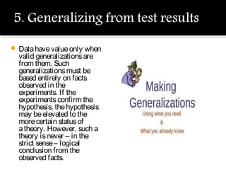 Scientific method | PPSX