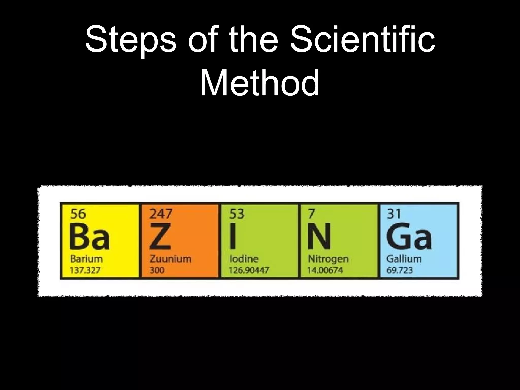 Steps of the Scientific
Method
 