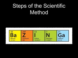 Steps of the Scientific
Method