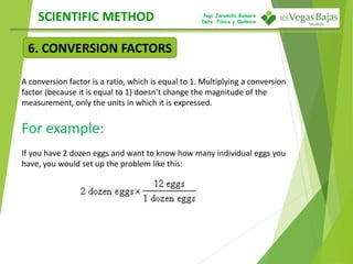 Scientific method | PPTX