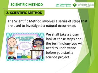 Pepi Jaramillo Romero
Dpto. Física y Química
2. SCIENTIFIC METHOD
SCIENTIFIC METHOD
The Scientific Method involves a series of steps that
are used to investigate a natural occurrence.
We shall take a closer
look at these steps and
the terminology you will
need to understand
before you start a
science project.
 