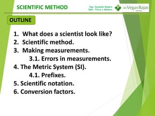 1. What does a scientist look like?
2. Scientific method.
3. Making measurements.
3.1. Errors in measurements.
4. The Metr...