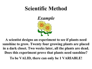 Scientific Method
Example
A scientist designs an experiment to see if plants need
sunshine to grow. Twenty four growing plants are placed
in a dark closet. Two weeks later, all the plants are dead.
Does this experiment prove that plants need sunshine?
To be VALID, there can only be 1 VARIABLE!
 
