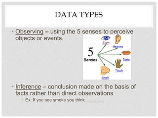 DATA TYPES
• Observing – using the 5 senses to perceive
objects or events.
• Inference – conclusion made on the basis of
facts rather than direct observations
• Ex. If you see smoke you think
 