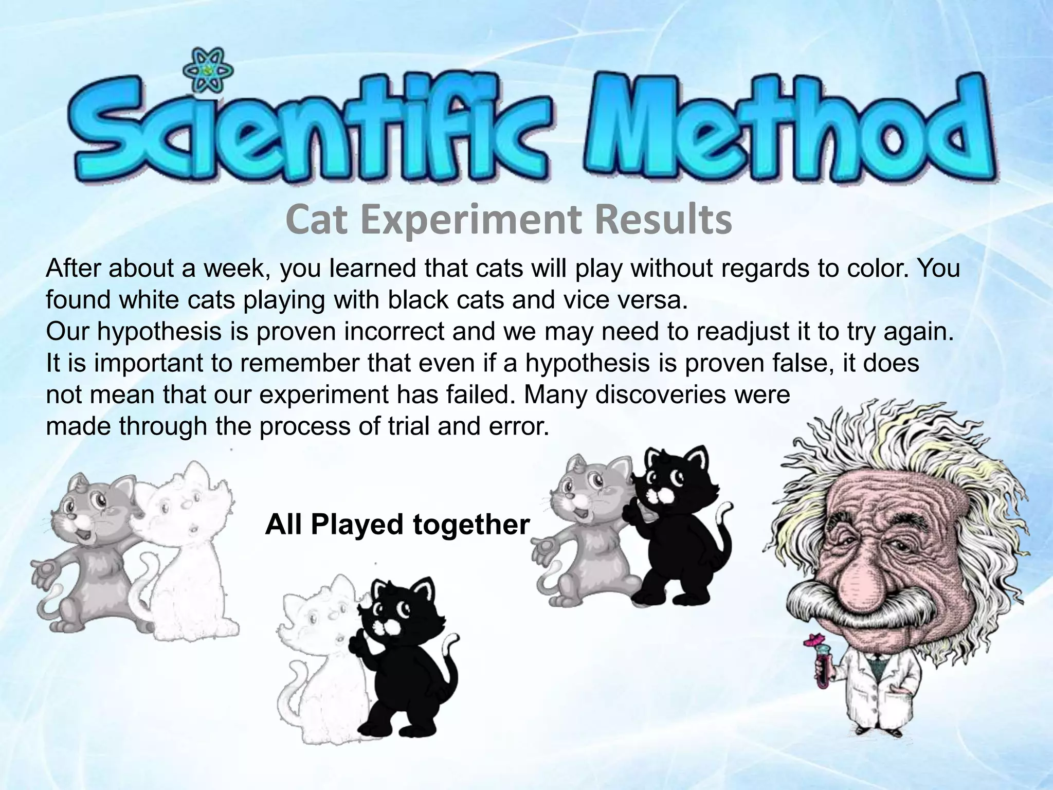 After about a week, you learned that cats will play without regards to color. You
found white cats playing with black cats and vice versa.
Our hypothesis is proven incorrect and we may need to readjust it to try again.
It is important to remember that even if a hypothesis is proven false, it does
not mean that our experiment has failed. Many discoveries were
made through the process of trial and error.
Cat Experiment Results
All Played together
 