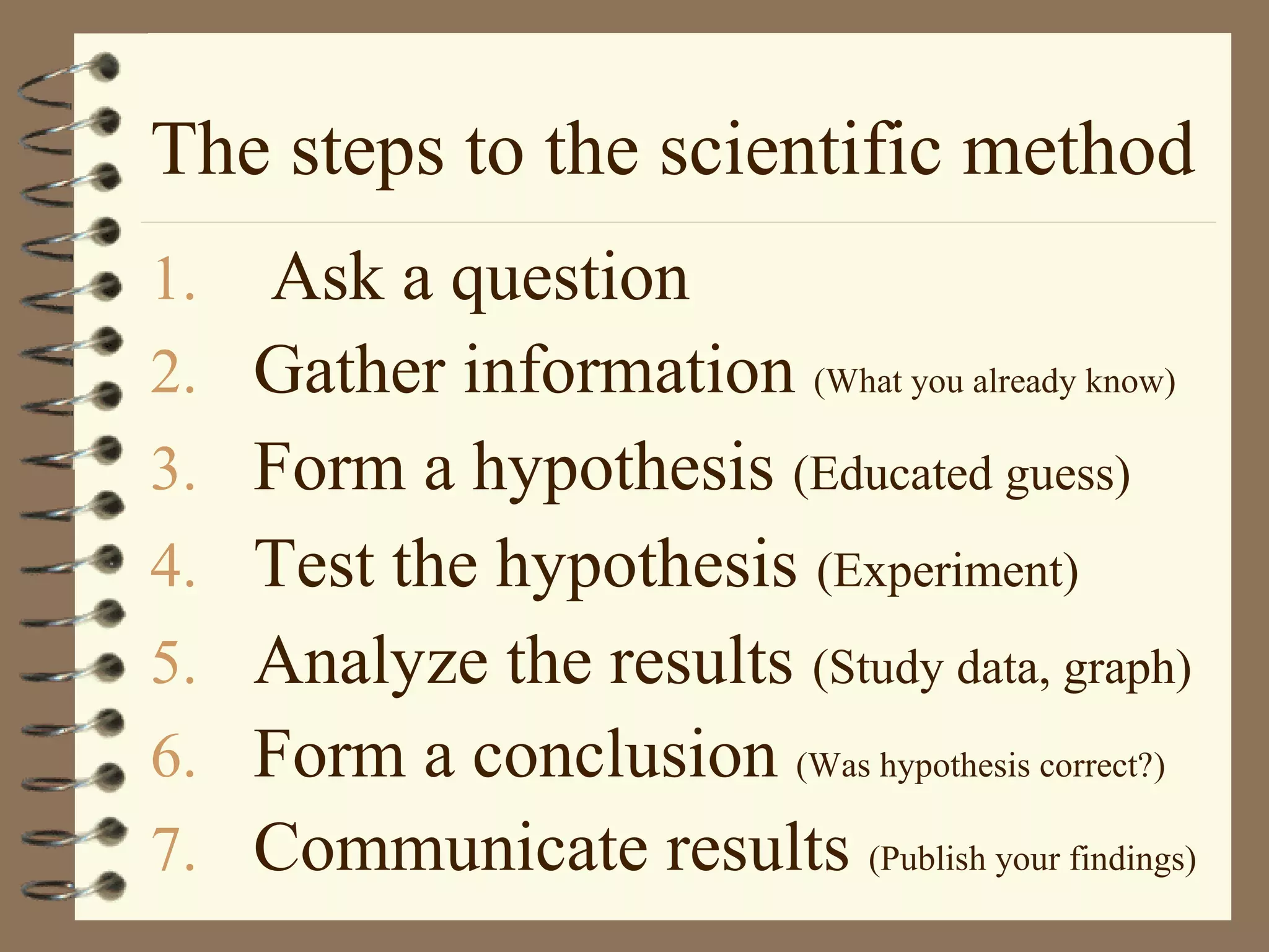 The steps to the scientific method
1. Ask a question
2. Gather information (What you already know)
3. Form a hypothesis (Educated guess)
4. Test the hypothesis (Experiment)
5. Analyze the results (Study data, graph)
6. Form a conclusion (Was hypothesis correct?)
7. Communicate results (Publish your findings)
 