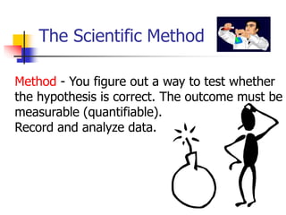 The Scientific Method
Method - You figure out a way to test whether
the hypothesis is correct. The outcome must be
measurable (quantifiable).
Record and analyze data.
 