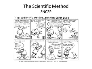The Scientific Method
SNC2P
 