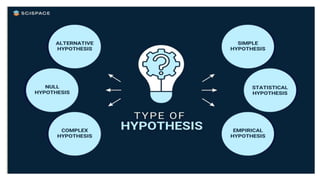 SCIENTIFIC METHOD.pptx