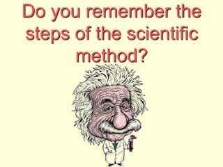 Do you remember the
steps of the scientific
method?
 