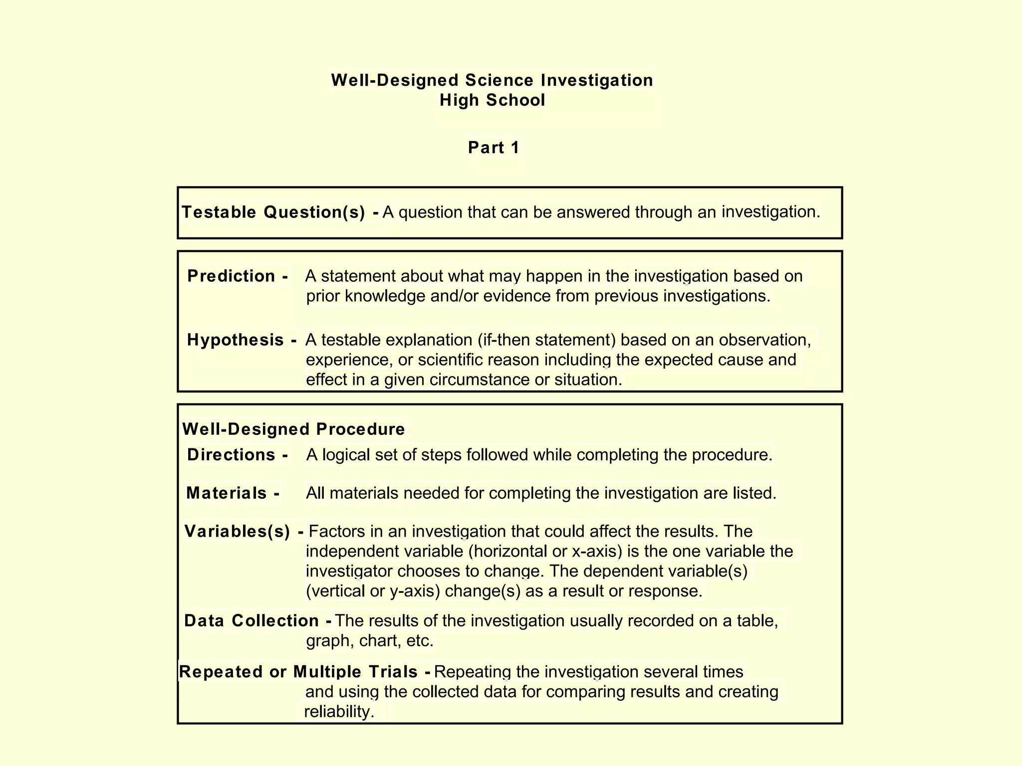 Well-Designed Science Investigation
High School
Testable Question(s) - A question that can be answered through an investigation.
Prediction - A statement about what may happen in the investigation based on
prior knowledge and/or evidence from previous investigations.
Hypothesis -
Well-Designed Procedure
A testable explanation (if-then statement) based on an observation,
experience, or scientific reason including the expected cause and
effect in a given circumstance or situation.
Directions - A logical set of steps followed while completing the procedure.
Materials - All materials needed for completing the investigation are listed.
Variables(s) - Factors in an investigation that could affect the results. The
independent variable (horizontal or x-axis) is the one variable the
investigator chooses to change. The dependent variable(s)
(vertical or y-axis) change(s) as a result or response.
Data Collection - The results of the investigation usually recorded on a table,
graph, chart, etc.
Repeated or Multiple Trials - Repeating the investigation several times
and using the collected data for comparing results and creating
reliability.
Part 1
 