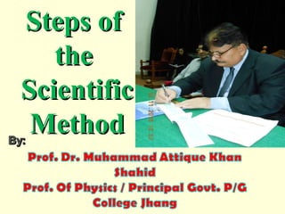 Steps ofSteps of
thethe
ScientificScientific
MethodMethod
 
