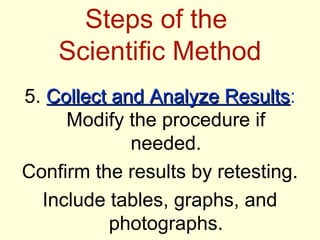 Steps of the
Scientific Method
5. Collect and Analyze ResultsCollect and Analyze Results:
Modify the procedure if
needed.
Confirm the results by retesting.
Include tables, graphs, and
photographs.
 