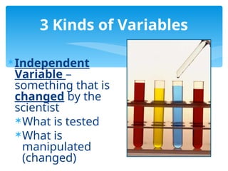 Independent
Variable –
something that is
changed by the
scientist
What is tested
What is
manipulated
(changed)
3 Kinds of Variables
 