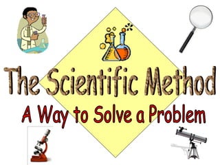 The Scientific Method A Way to Solve a Problem 