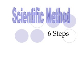 6 Steps Scientific Method 