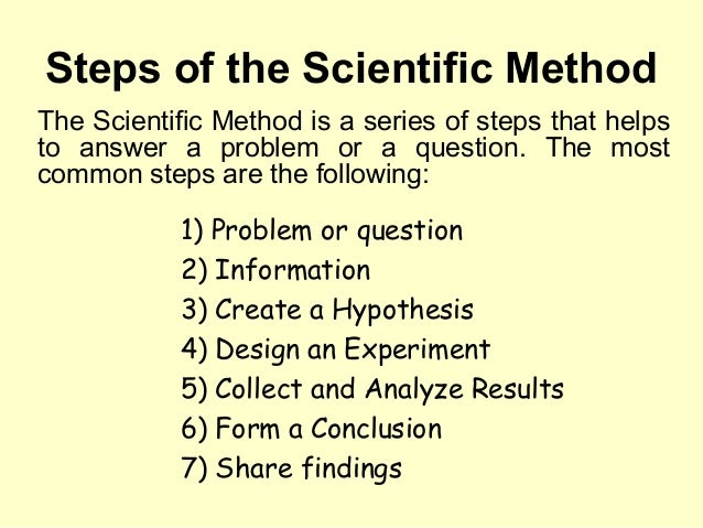Science and Scientific method