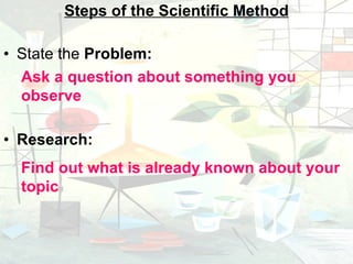 Steps of the Scientific Method State the  Problem: Research:   Ask a question about something you observe Find out what is already known about your topic 
