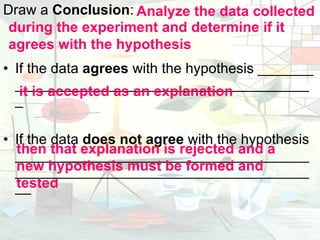 Draw a  Conclusion : If the data  agrees  with the hypothesis _______ ______________________________________ If the data  does not agree  with the hypothesis ____________________________________________________________________________ it is accepted as an explanation then that explanation is rejected and a new hypothesis must be formed and tested Analyze the data collected during the experiment and determine if it agrees with the hypothesis 