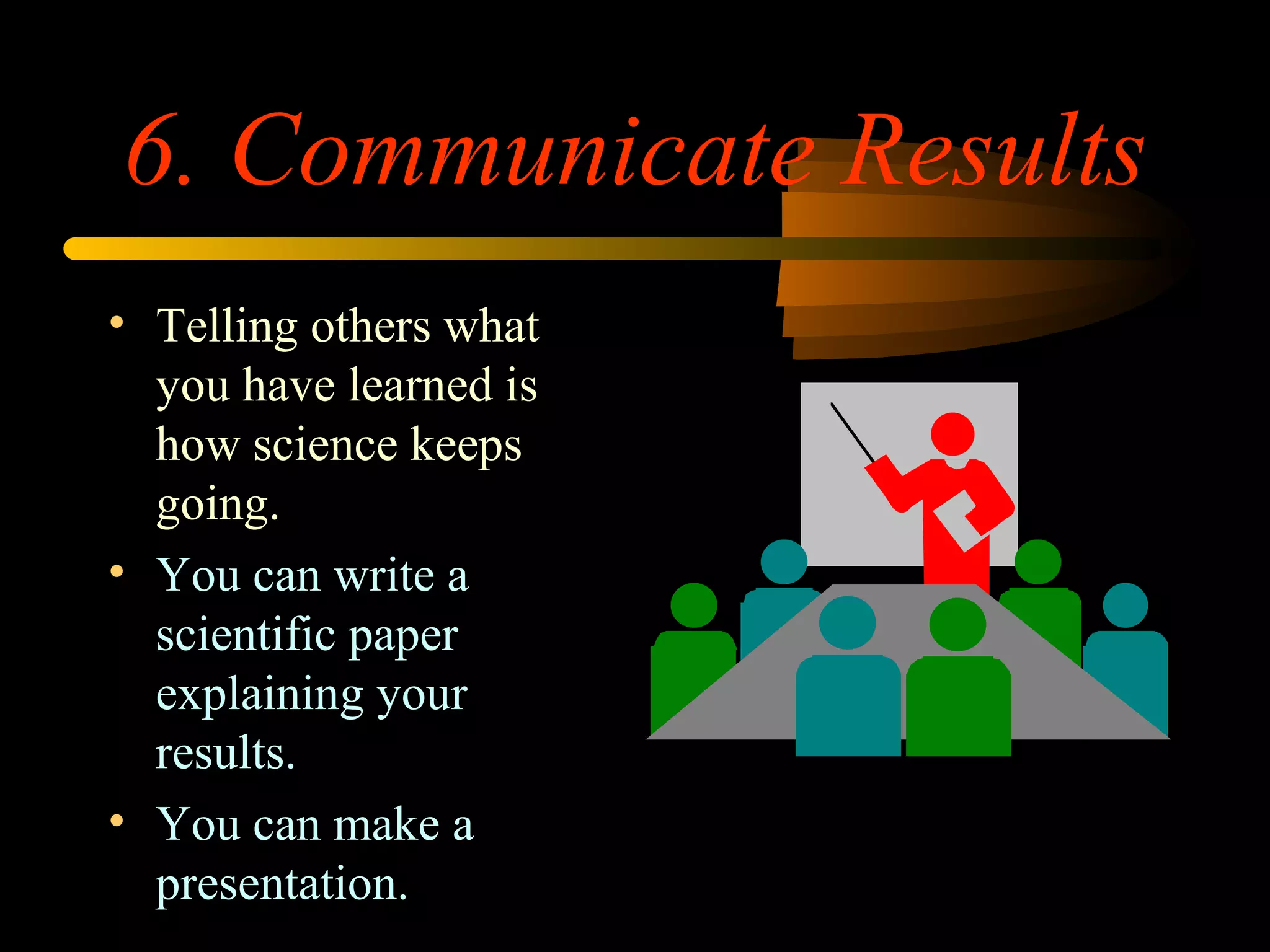6. Communicate Results
• Telling others what
you have learned is
how science keeps
going.
• You can write a
scientific paper
explaining your
results.
• You can make a
presentation.
 