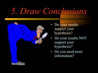 5. Draw Conclusions
• Do your results
support your
hypothesis?
• Do your results NOT
support your
hypothesis?
• Do you need more
information?
 