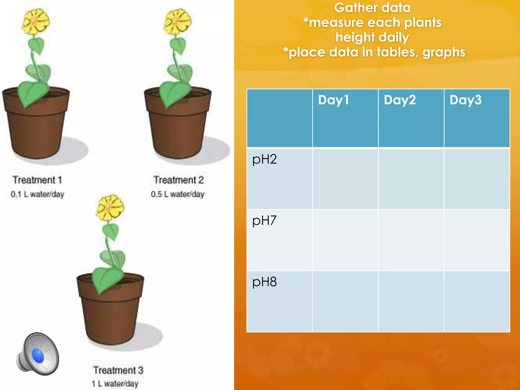 Scientific method notes | PPTX