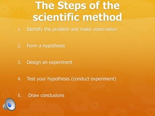 The Steps of the
scientific method
1. Identify the problem and make observation
2. Form a hypothesis
3. Design an experiment
4. Test your hypothesis (conduct experiment)
5. Draw conclusions
 