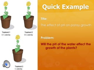 Quick Example
Title:
The effect of pH on pansy growth
Problem:
Will the pH of the water effect the
growth of the plants?
 