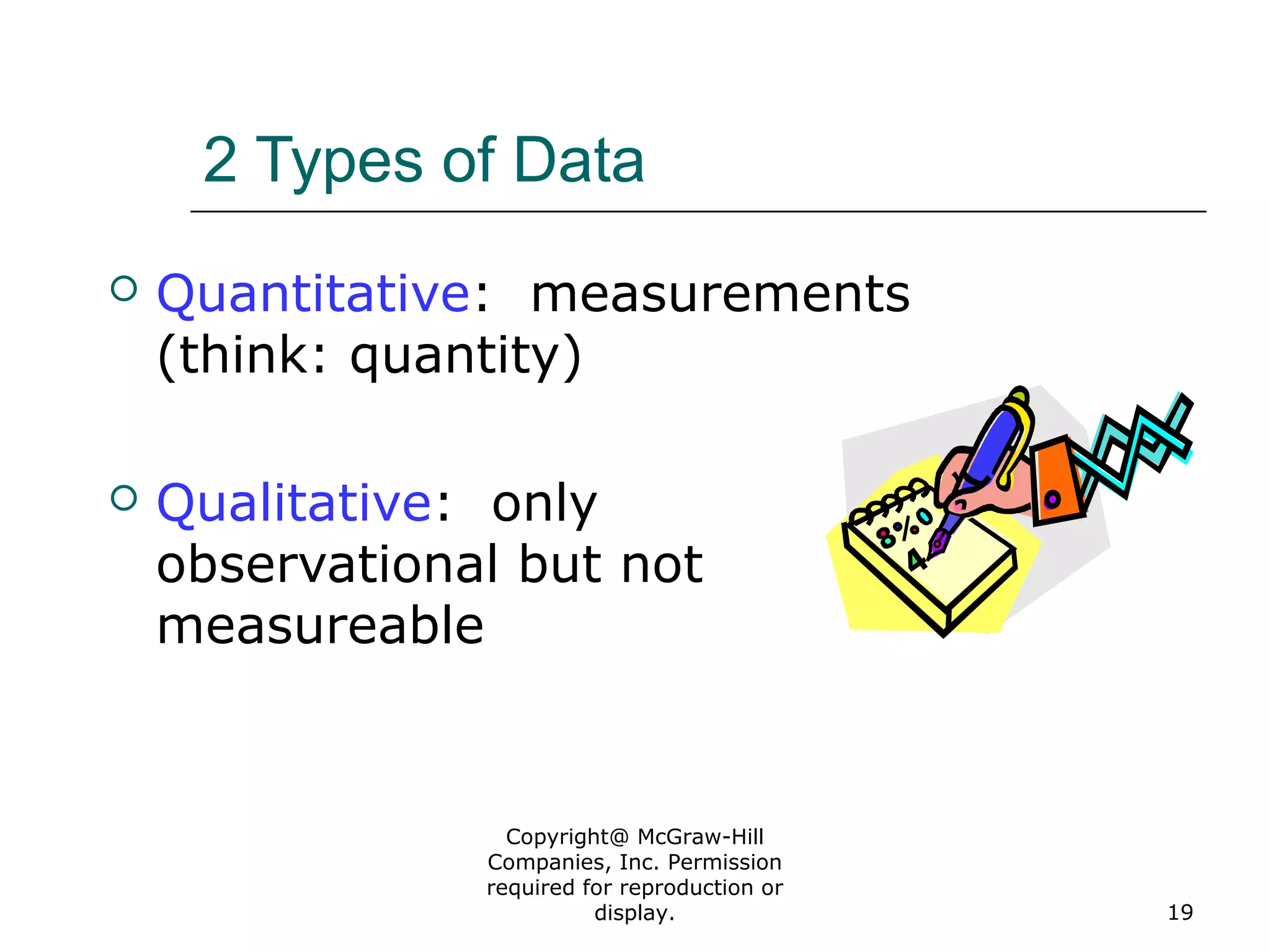Copyright@ McGraw-Hill
Companies, Inc. Permission
required for reproduction or
display. 19
2 Types of Data
 Quantitative: measurements
(think: quantity)
 Qualitative: only
observational but not
measureable
 