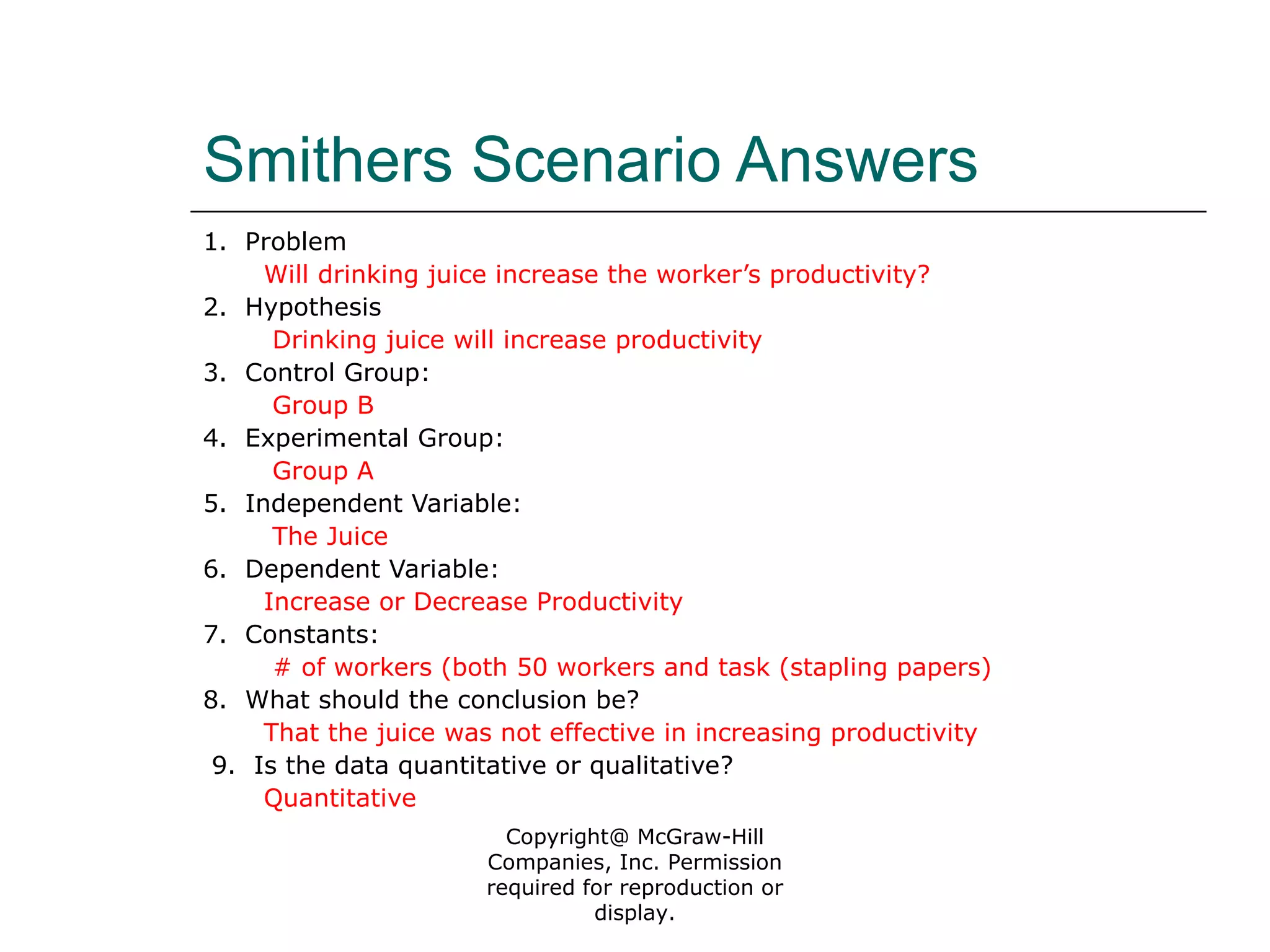 Smithers Scenario Answers
1. Problem
Will drinking juice increase the worker’s productivity?
2. Hypothesis
Drinking juice will increase productivity
3. Control Group:
Group B
4. Experimental Group:
Group A
5. Independent Variable:
The Juice
6. Dependent Variable:
Increase or Decrease Productivity
7. Constants:
# of workers (both 50 workers and task (stapling papers)
8. What should the conclusion be?
That the juice was not effective in increasing productivity
9. Is the data quantitative or qualitative?
Quantitative
Copyright@ McGraw-Hill
Companies, Inc. Permission
required for reproduction or
display.
 