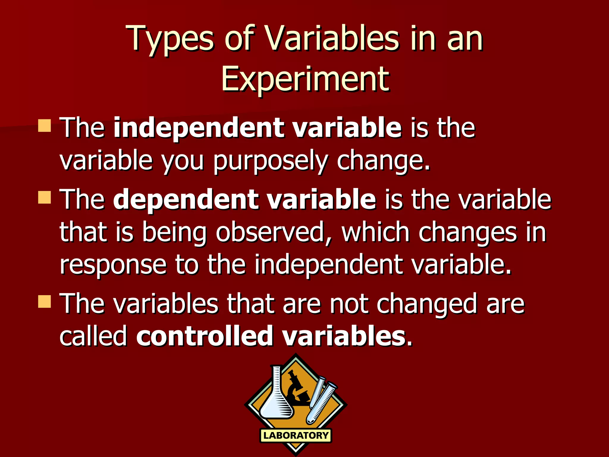 Types of Variables in an Experiment The  independent variable  is the variable you purposely change.  The  dependent variable  is the variable that is being observed, which changes in response to the independent variable.  The variables that are not changed are called  controlled variables . 