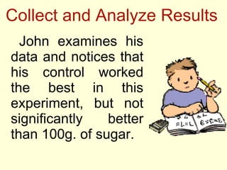 Collect and Analyze Results <ul><li>John examines his data and notices that his control worked the best in this experiment...