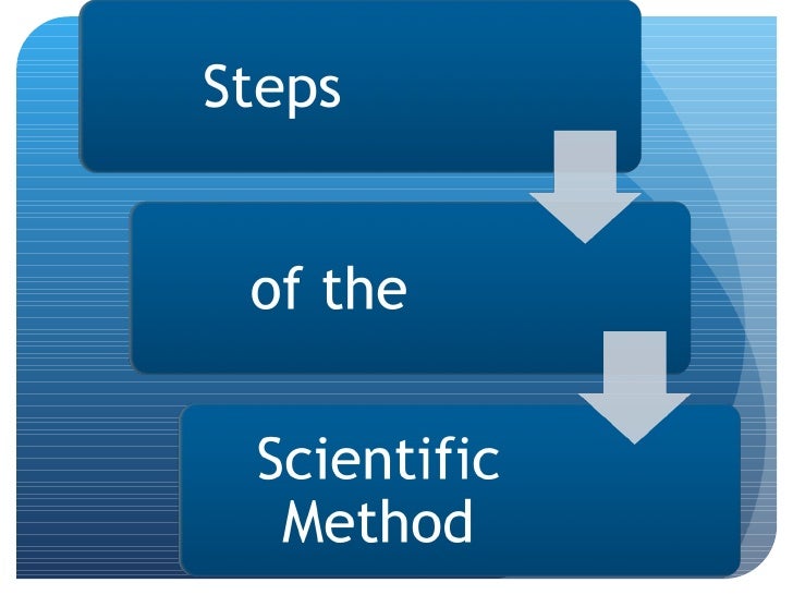 scientific method powerpoint scientific powerpoints