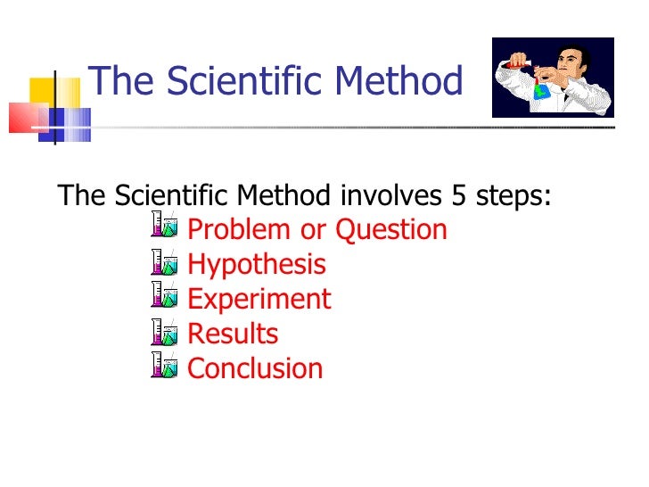 scientific method powerpoint scientific method 5 steps