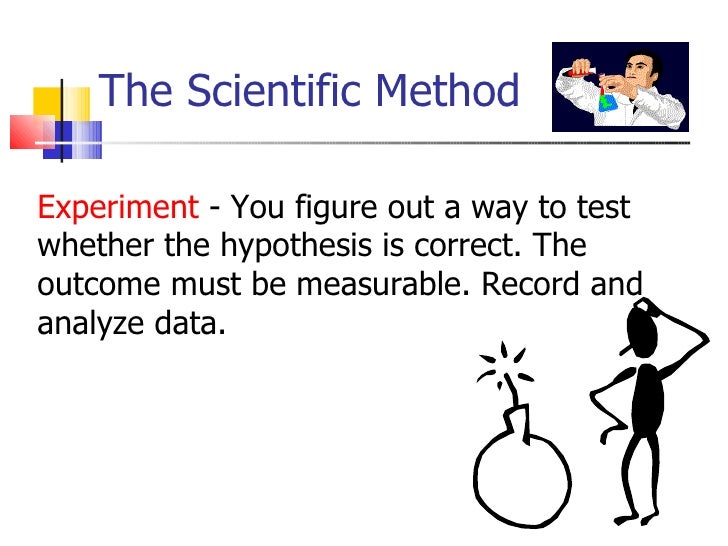 Scientific Method Powerpoint