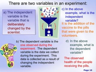 There are two variables in an experiment:
                                              c) In the above
a) The independent
a) The independent                                example, what is the
   variable is the
    variable is the                               independent
   variable that is
    variable that is                              variable?
   deliberately
    deliberately                              It is the addition of the
   changed by the
    changed by the                            vaccine to the pills
   scientist.
    scientist.                                that were given to the
                                              volunteers.
        b) The dependent variable is the         d) In the above
           one observed during the                  example, what is
           experiment. The dependent                the dependent
           variable is the data we collect          variable?
           during the experiment. This
           data is collected as a result of    The observed
           changing the independent            health of the people
           variable.                           receiving the pills.
                                                              Page 10
 