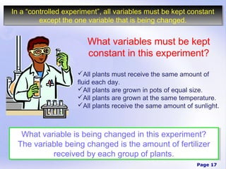 In a “controlled experiment”, all variables must be kept constant
 In a “controlled experiment”, all variables must be kept constant
         except the one variable that is being changed.
          except the one variable that is being changed.

                        What variables must be kept
                        constant in this experiment?

                     All plants must receive the same amount of
                     fluid each day.
                     All plants are grown in pots of equal size.
                     All plants are grown at the same temperature.
                     All plants receive the same amount of sunlight.



   What variable is being changed in this experiment?
   What variable is being changed in this experiment?
  The variable being changed is the amount of fertilizer
  The variable being changed is the amount of fertilizer
           received by each group of plants.
            received by each group of plants.
                                                             Page 17
 