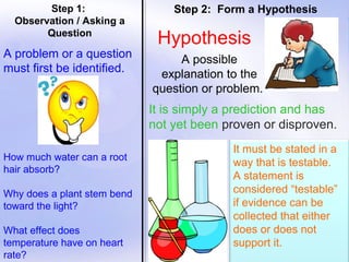 Step 1:                  Step 2: Form a Hypothesis
  Observation / Asking a
        Question
                              Hypothesis
A problem or a question           A possible
must first be identified.     explanation to the
                             question or problem.
                             It is simply a prediction and has
                             not yet been proven or disproven.
                                           It must be stated in a
How much water can a root
                                           way that is testable.
hair absorb?
                                           A statement is
Why does a plant stem bend                 considered “testable”
toward the light?                          if evidence can be
                                           collected that either
What effect does                           does or does not
temperature have on heart                  support it.
rate?                                                     Page 7
 