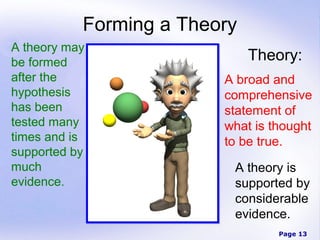 Page 13
Forming a Theory
A theory may
be formed
after the
hypothesis
has been
tested many
times and is
supported by
much
e...