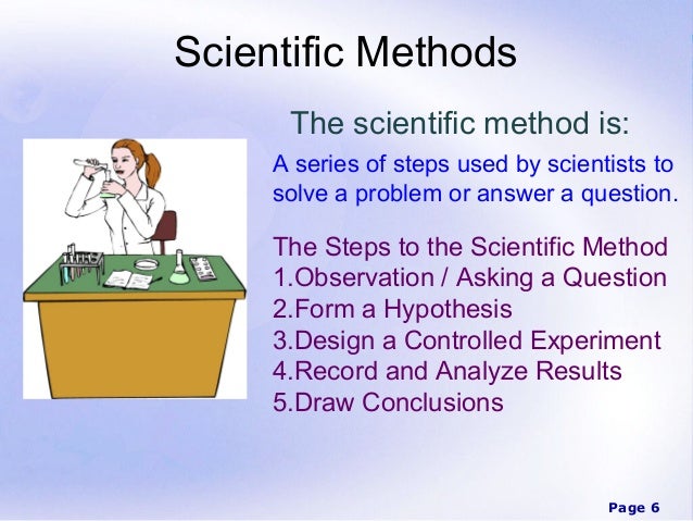 the scientific method identity of six Scientific method steps - scientific method steps can vary, but the different versions all incorporate the same concepts and principals to identify the problem . the scientific method identity of six Scientific method steps - scientific method steps can vary, but the different versions all incorporate the same concepts and principals to identify the problem .