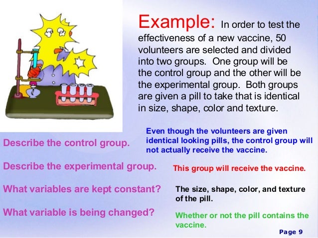 Scientific method power point